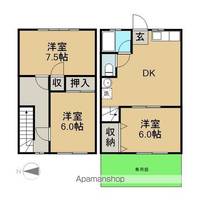 PARK TERRACE TOKI102の間取り