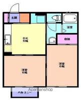コアロード桜町201の間取り