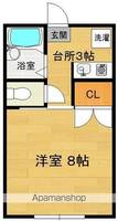 イーストハイツ宮町の間取り