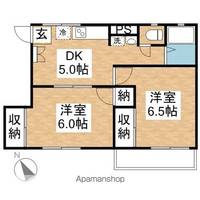 シティハイムカーサ久喜201の間取り