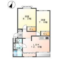 東京都あきる野市伊奈の賃貸アパートの間取り