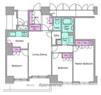 レジディアタワー目黒不動前の間取り