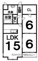 物件の間取り画像