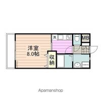 エルミタージュ川内の間取り