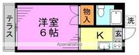 東京都杉並区和田3丁目の賃貸マンションの間取り