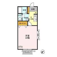 グリーンヴィレッジの間取り