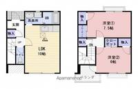 ティアラハイツ常福寺B2の間取り