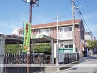 シュティッヒパルメの外観