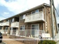 リビングタウン飯岡新田I Bの外観