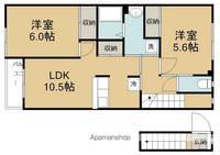 コンフォールの間取り