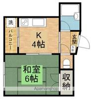 ラフォーレ町屋303の間取り