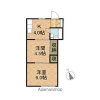 増田コーポ202の間取り