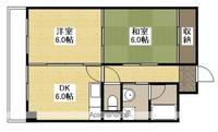 アーバンハイムⅡの間取り
