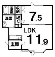 エスポートの間取り
