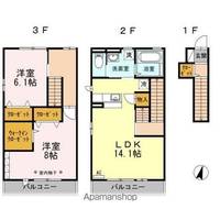 ラ・ヴェリテ203の間取り