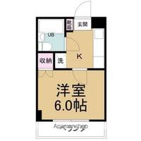 エステート大須1Aの間取り