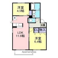 メゾン南201の間取り