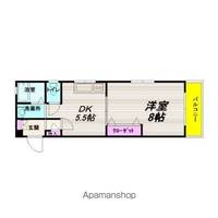 新栄プロパティー北野田Ⅱの間取り