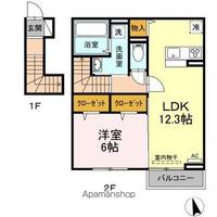 グリーンシード Bの間取り