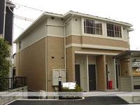 物件の外観画像