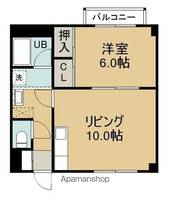 コーポワンセルフの間取り