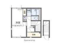 レオネクスト南青山2の間取り