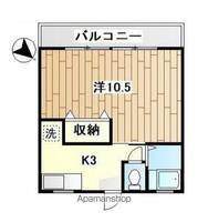 三村ビルの間取り