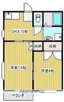 物件の間取り画像