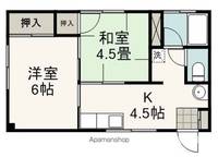 清水マンション201の間取り