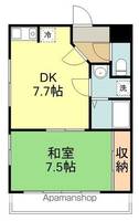 ハイツA&Kの間取り