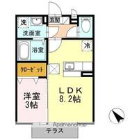 シュティッヒパルメの間取り