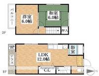 愛知県江南市赤童子町福住の賃貸テラスハウスの間取り