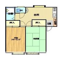 パルハイツ城南の間取り