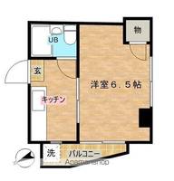 小野マンションの間取り