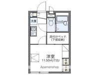 レオパレスエストの間取り