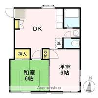 メゾンドUの間取り