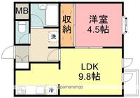 物件の間取り画像