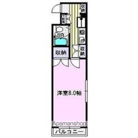 牧の里パークヒルズの間取り