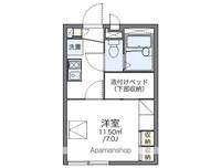 レオパレスルーナ スペランツァの間取り