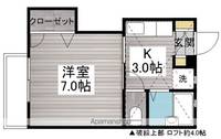 ハピネスヤザワの間取り