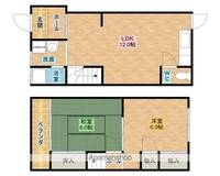 吉井町テラスハウス1の間取り