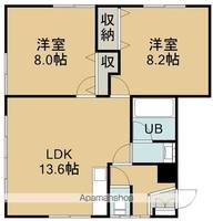 物件の間取り画像