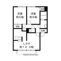 千葉県市原市千種3丁目の賃貸アパートの間取り