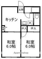ボン・エトワールの間取り