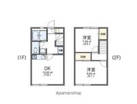 レオパレスWEST WINGの間取り