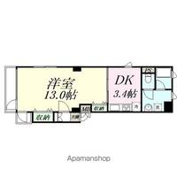 レジデンス勾当台202の間取り