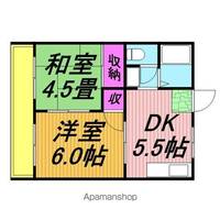 アローハイツB棟の間取り