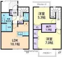 CROSS HEIGHES(クロス ハイツ)・IIの間取り