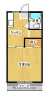 パール北山210の間取り