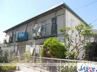 物件の外観画像